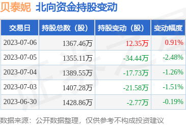 互聯網銷售化妝品的崛起 機遇、挑戰與未來展望