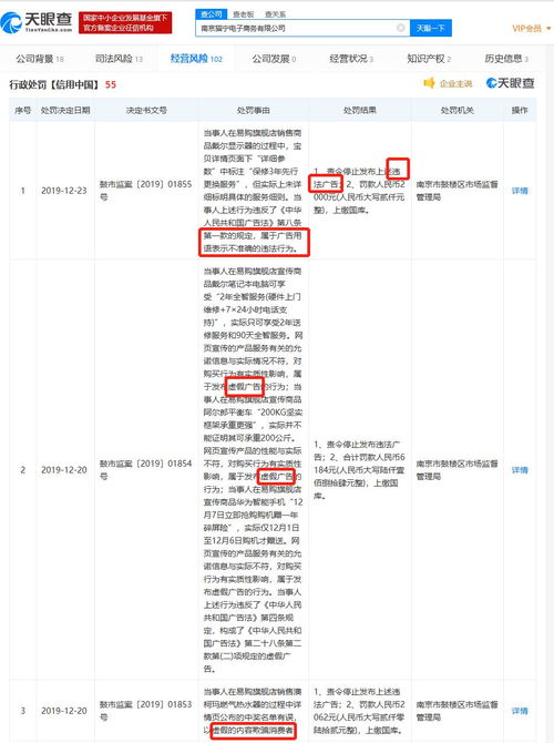 貓寧電商本月連收5張罰單，蘇寧阿里合資平臺(tái)化妝品銷售合規(guī)引關(guān)注
